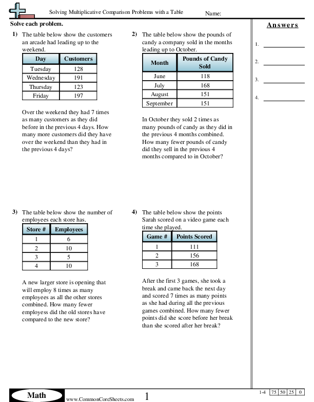 multiplicative-comparison-worksheets-4th-grade-free-download-gambr-co